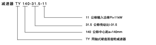 TY同軸硬齒面減速機