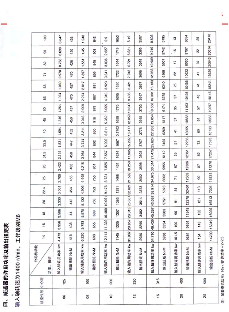 QS系列